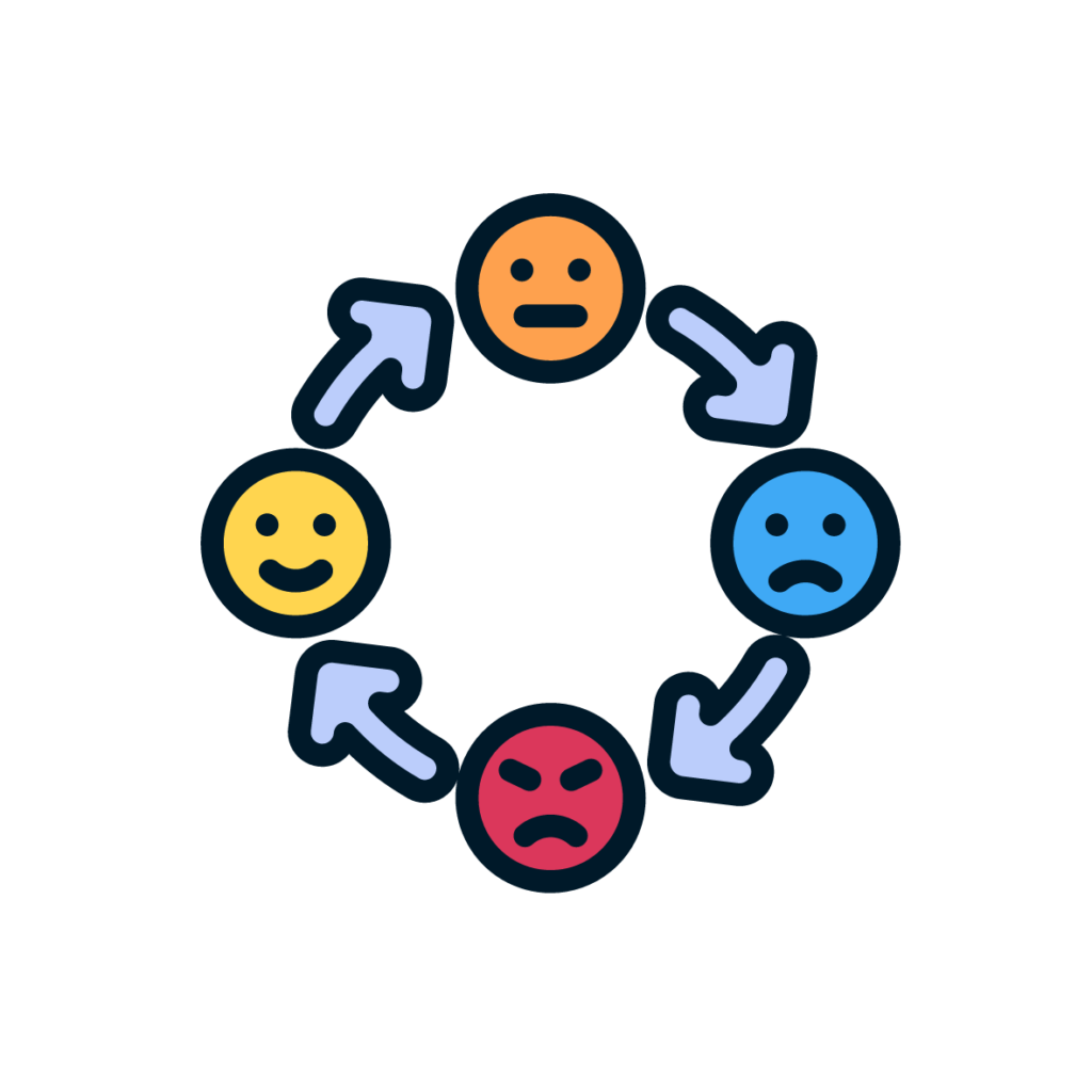 Emociones positivas